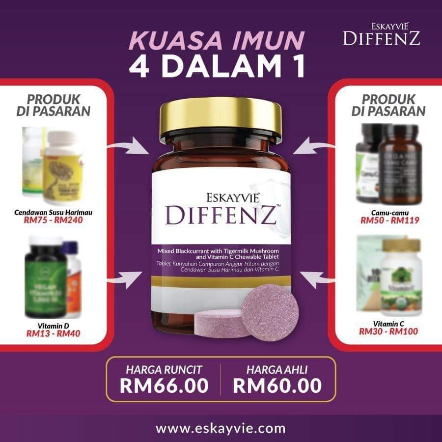PERNYATAAN VIDEO SEORANG DOKTOR YG VIRAL MENGENAI DIFFENZ ADALAH TIDAK BENAR. INI SEBABNYA...