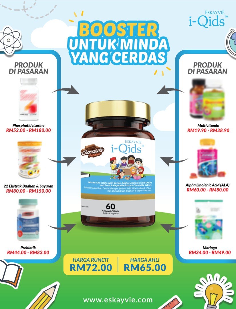 Mindtropic Junior - (1 botol = 30 biji) [booster minda 2 - 12 tahun]