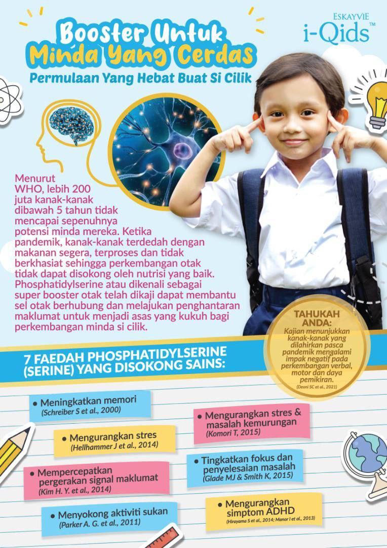 Mindtropic Junior - (1 botol = 30 biji) [booster minda 2 - 12 tahun]