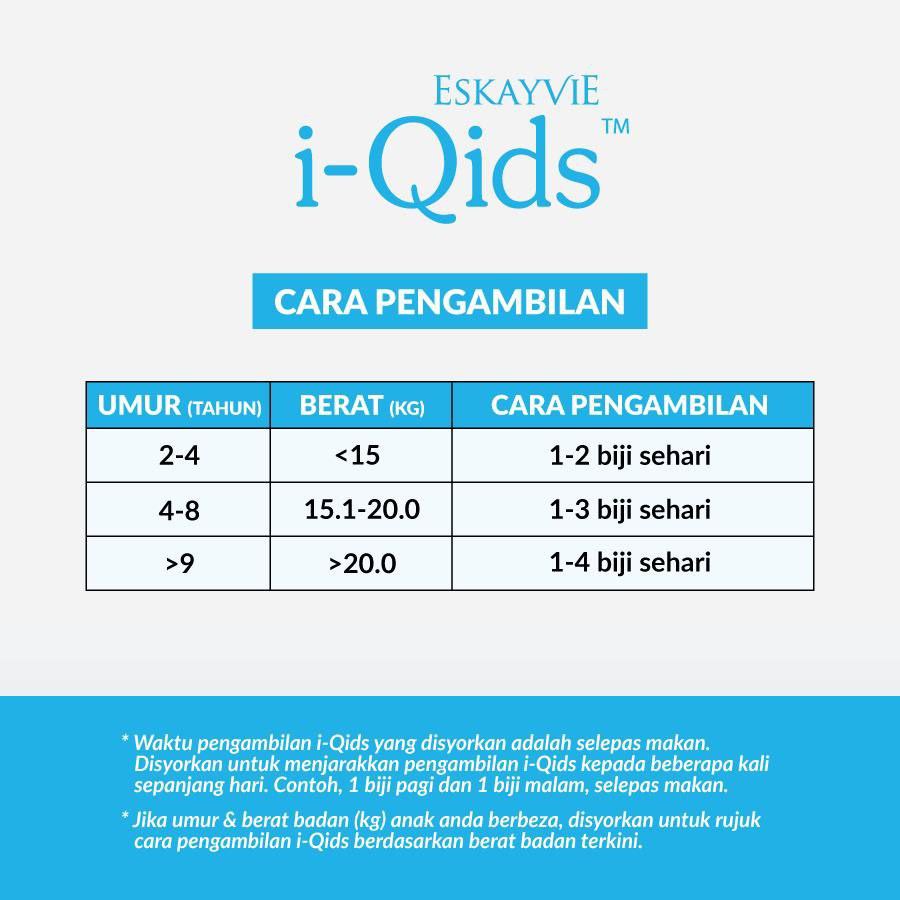 Mindtropic Junior - (1 botol = 30 biji) [booster minda 2 - 12 tahun]